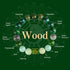 Wood(8mm)