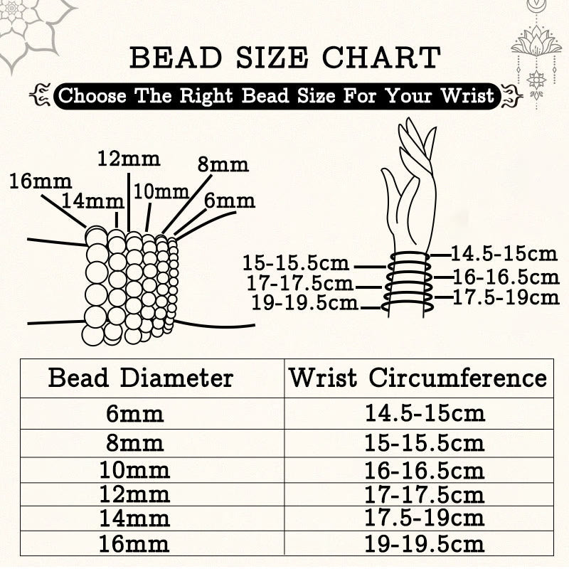 KarmaRipple's Yooperlite Creativity Bracelet p8