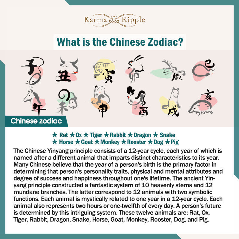 KarmaRipple's Peach Wood Cinnabar Om Mani Padme Hum Chinese Zodiac Black String Pendant Pendants p16