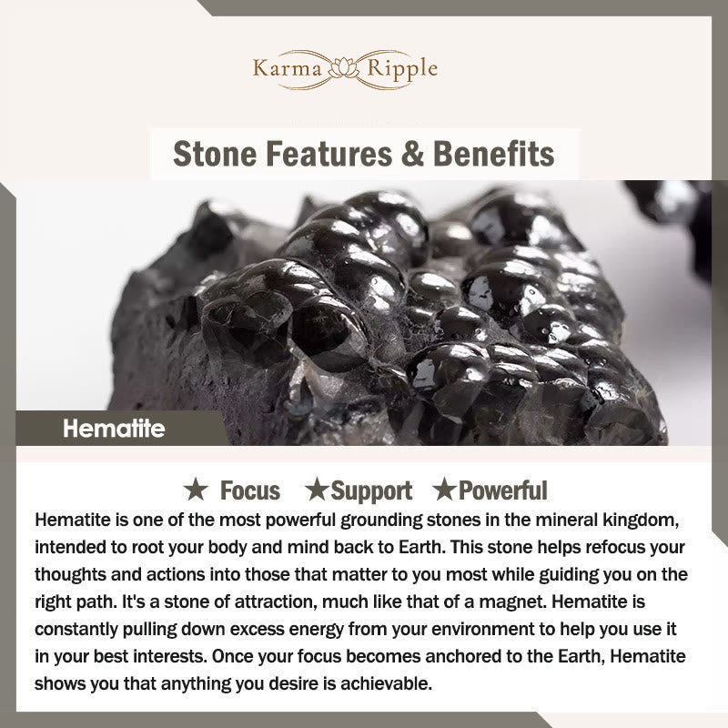 KarmaRipple's Hematite Turquoise Lazurite Lava Rock Black Glitter Stone Support Bracelet p12