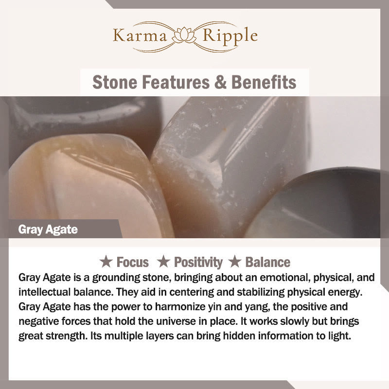 KarmaRipple's Authentic Gray Agate Five Directions Gods of Wealth Om Mani Padme Hum Buddha Talisman Bracelet p6