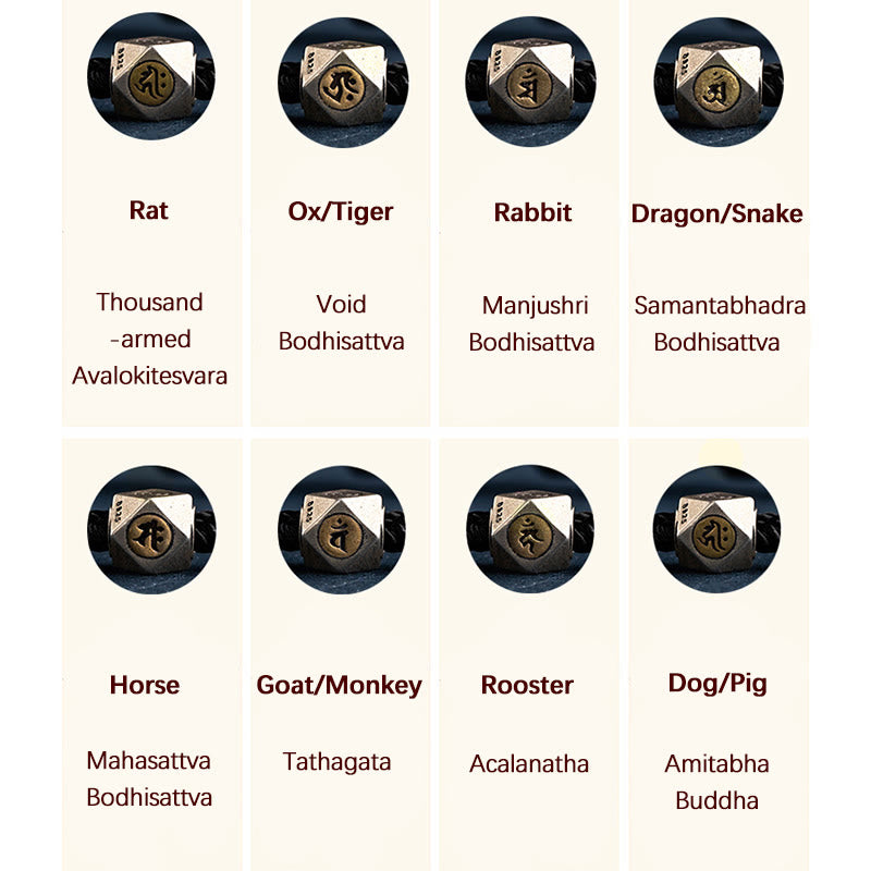 KarmaRipple's 925 Sterling Silver Handmade Chinese Zodiac Natal Buddha Fortune Protection Woven String Bracelet p10